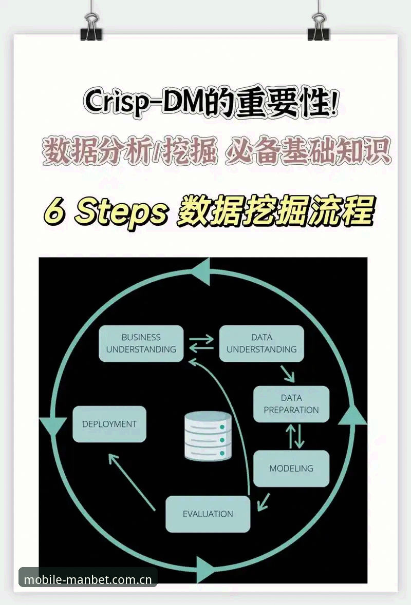 manbet体育平台的7大核心功能：从官网登录到实时数据追踪的全流程解析